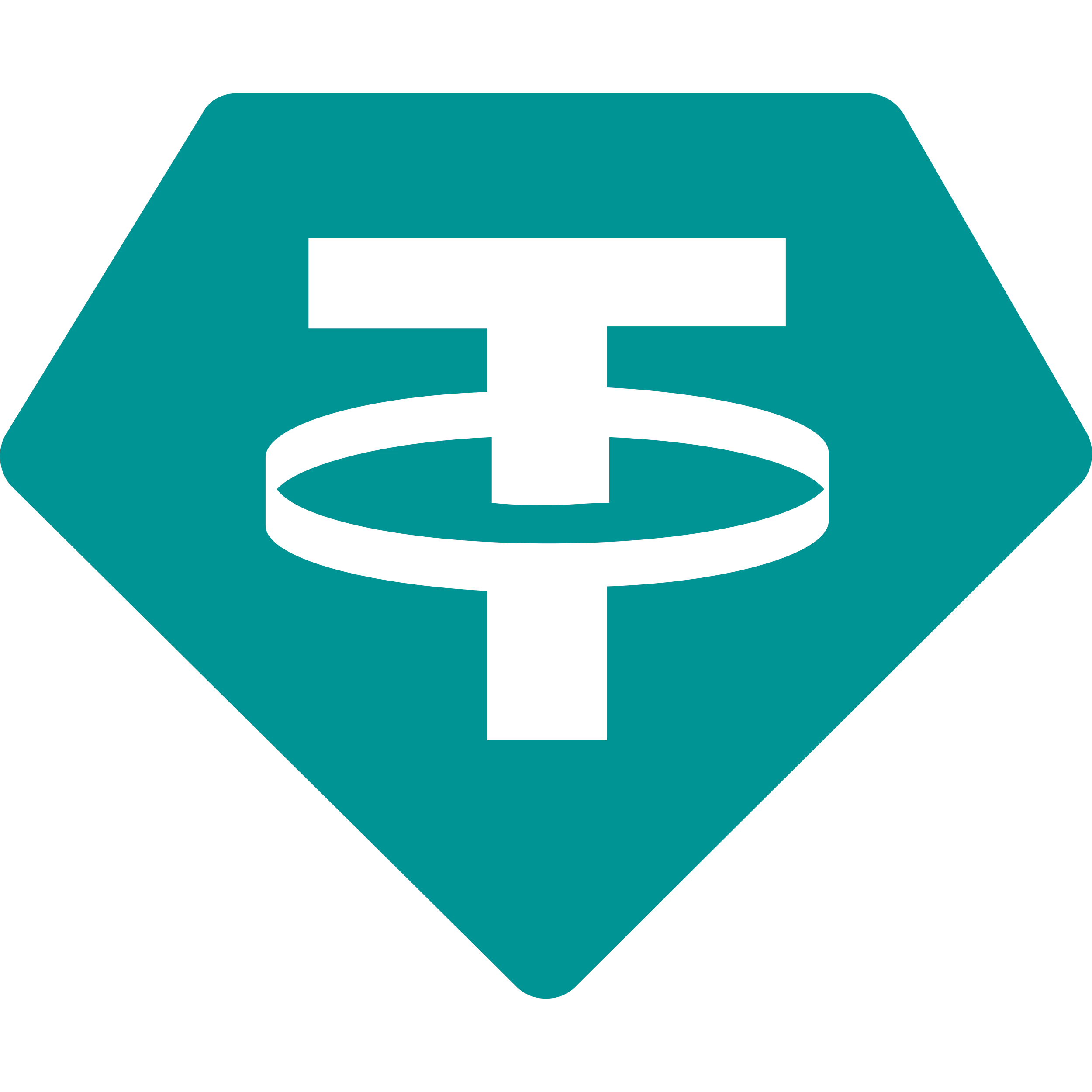 Tether USDT